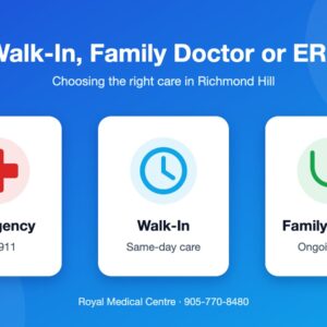 Choosing between emergency, walk-in and family doctor care in Richmond Hill